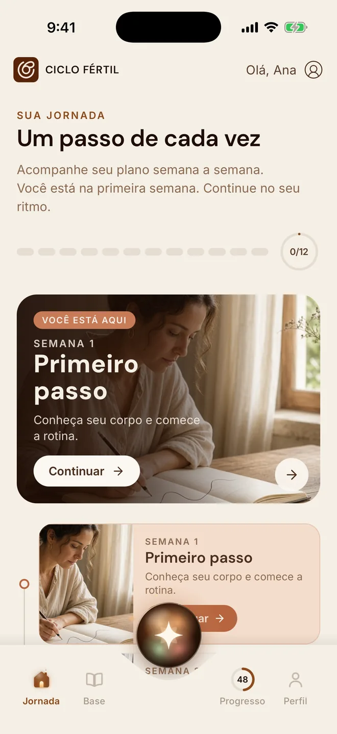 A jornada, semana a semana